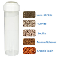 Fluoride Well Defender